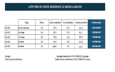 Appartement - image - 7