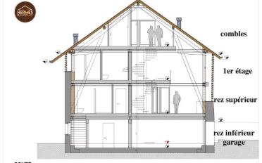 Einfamilienhaus 7.5 Zimmer - image - 2