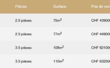 Attique 4.5 pièces - image - 4