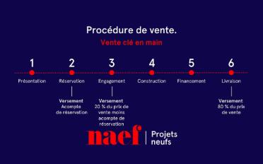Duplex 5.5 pièces - image - 11