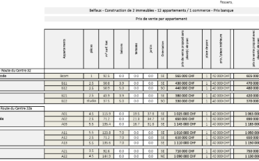 Wohnung 5.5 Zimmer - image - 10